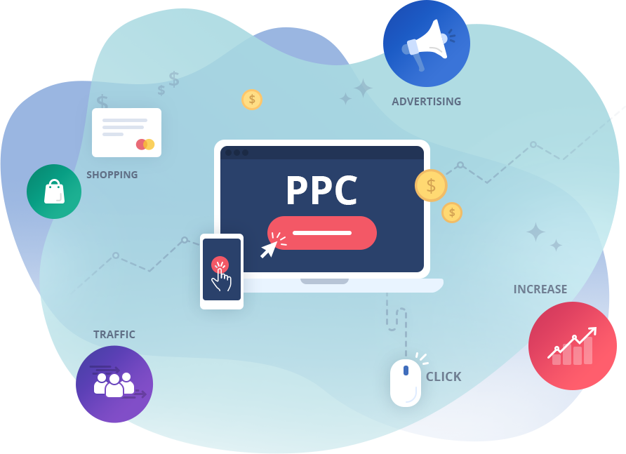 PPC e-commerce marketing