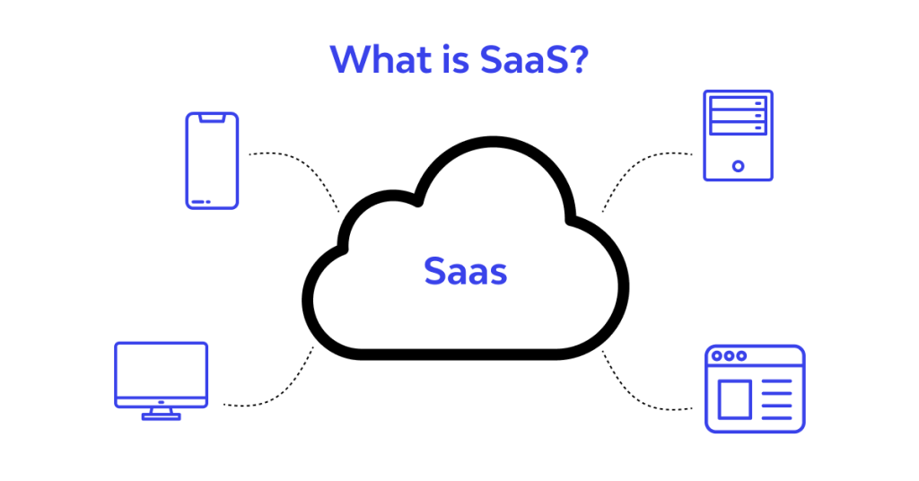 Cloud Computing Platforms