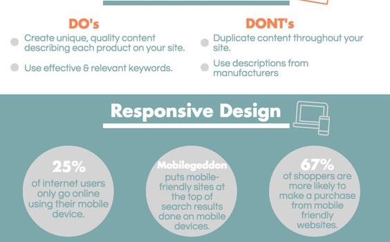 seo tips for ecommerce websites