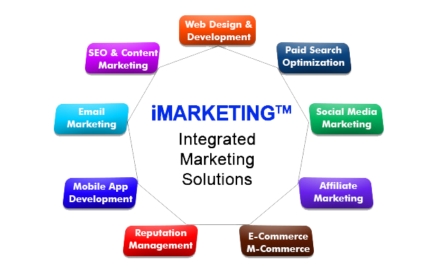 internet marketing company