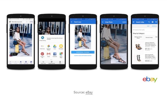 image search technology for ecommerce