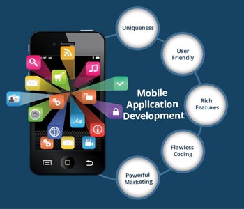 mobile apps