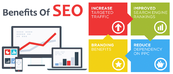 seo benefits
