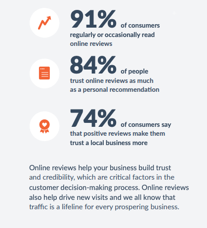 reputation management