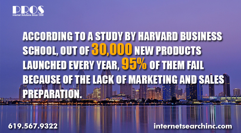 go to marketing strategy 1