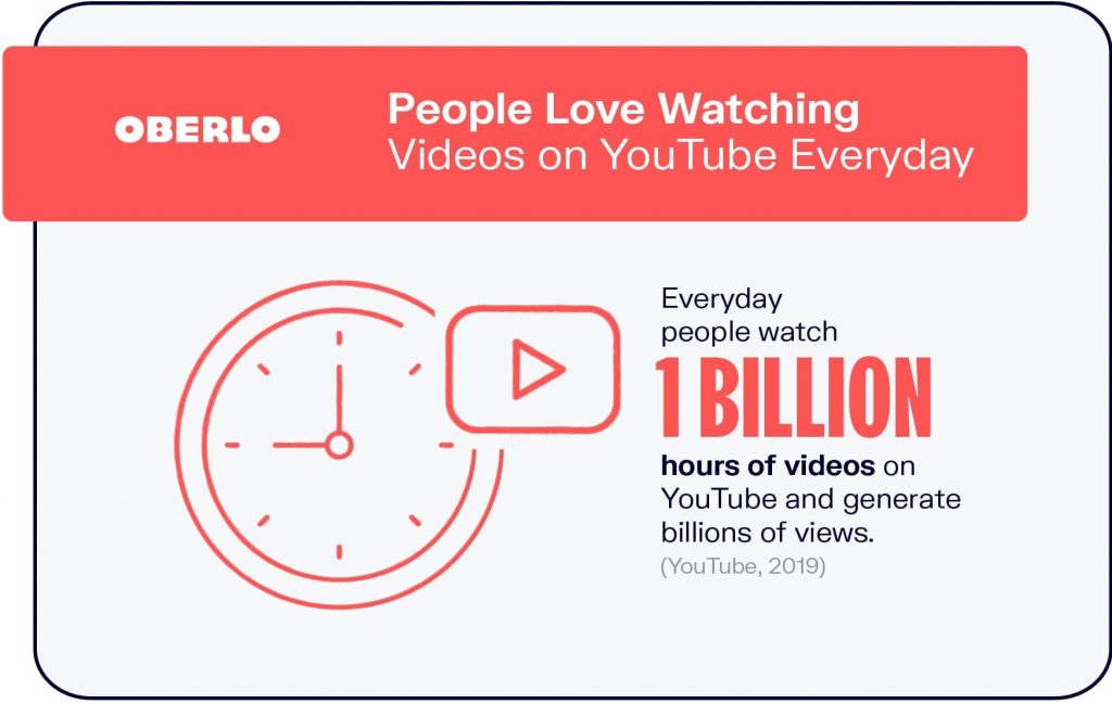 youtube 1 billion