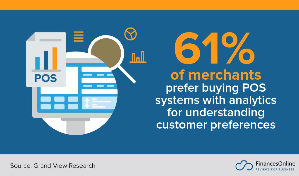 merchants prefer POS with analytics