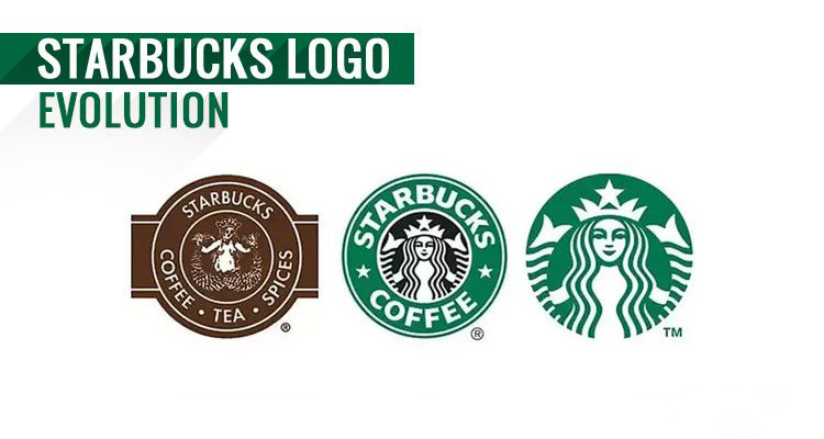 Starbucks Logo Evolution 1