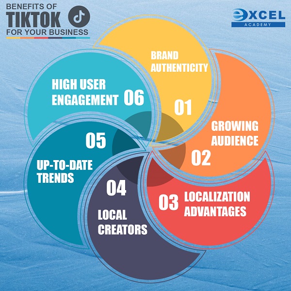 Benefits of TikTok