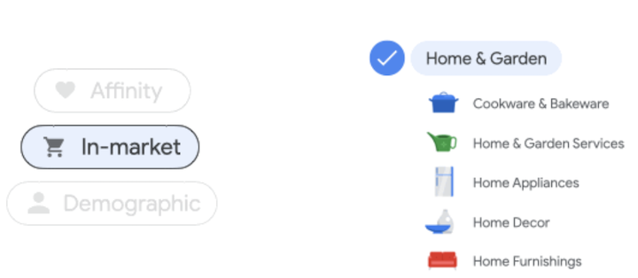 google marketing live 2022 google audiences