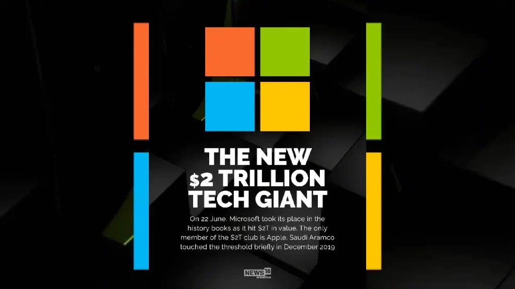 microsoft net value in june 2022