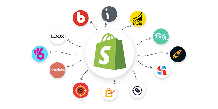 Shopify review