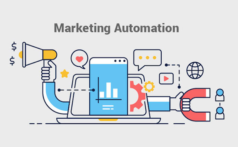 Digital-Market-Automation-1
