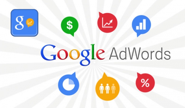 Google Adwords