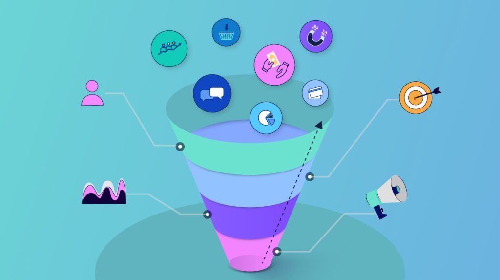 Marketing funnel