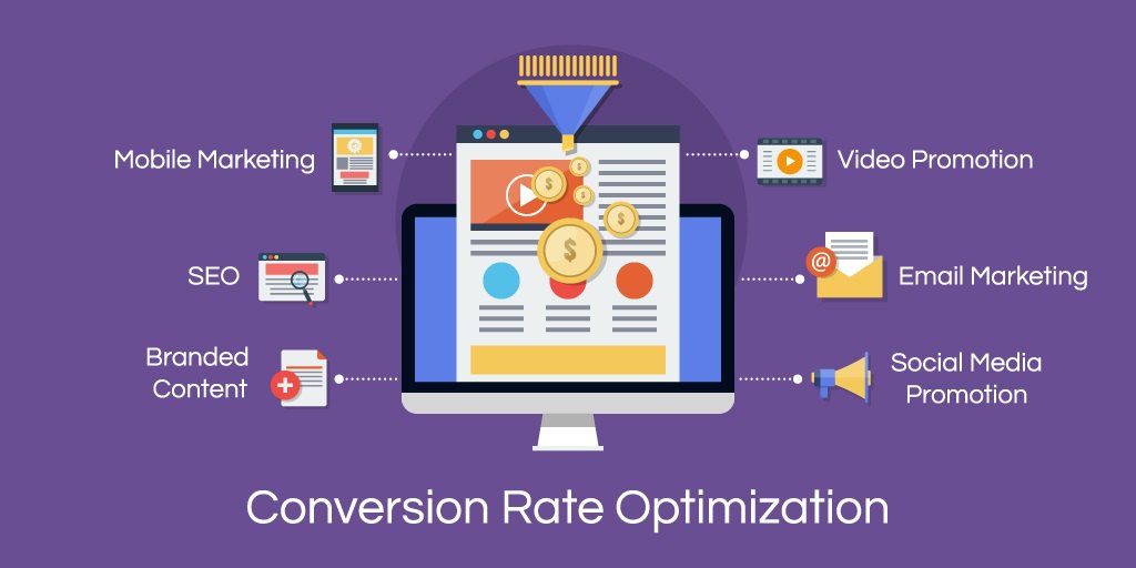 Conversion rate optimization