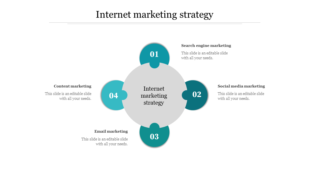 Internet Marketing Strategies