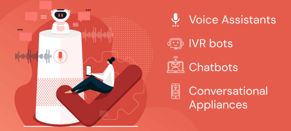 Conversational Marketing