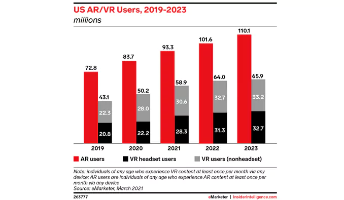 future-ui-ux-design-metaverse