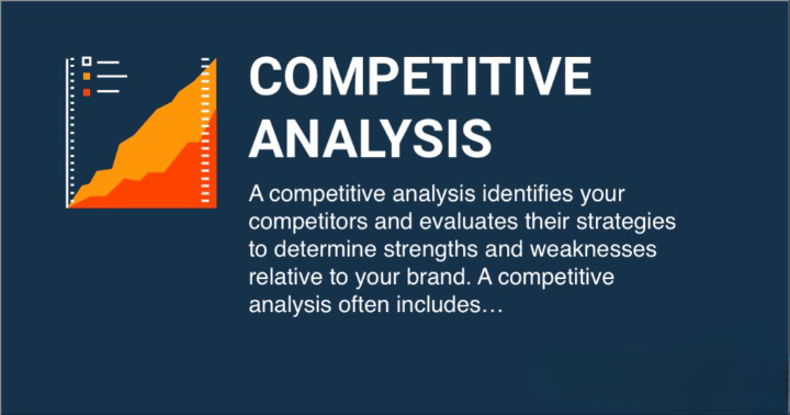 How To Grow Revenue By Competitive Analysis