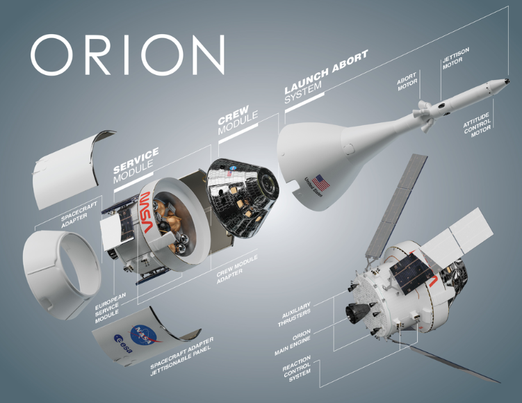 Orion's crew, command and service modules
