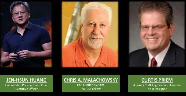 Nvidia was founded in 1993 by Jen-Hsun "Jensen" Huang, Curtis Priem, and Chris Malachowsky and is headquartered in Santa Clara, California.