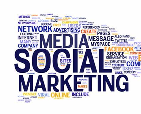Social Media Marketing Social Media Marketing