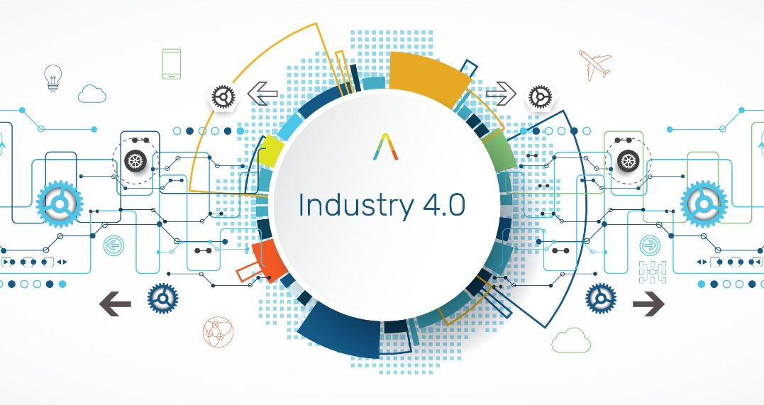 Industry 4.0 Technologies