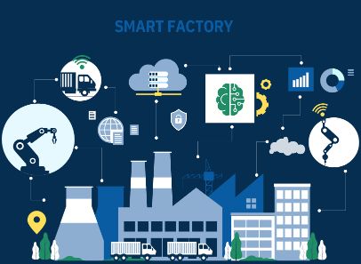 Smart Factory Industry 4.0