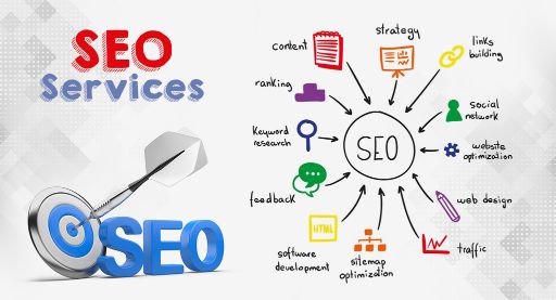 services seo services seo