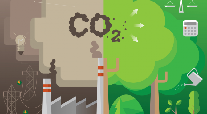 Greenhouse gases, such as carbon dioxide, methane, and nitrous oxide, trap heat in the atmosphere and cause global warming.
