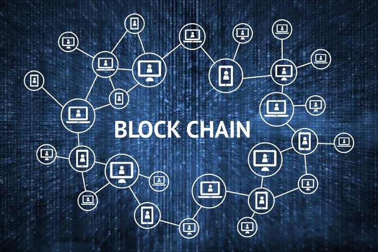 Blockchain for Supply Chain for Transparency
