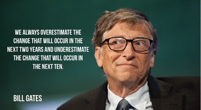 Key trends Shaping Digital Transformation in 2024