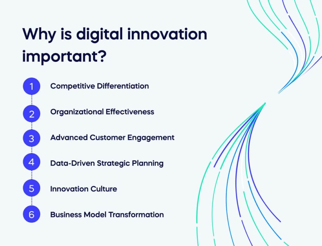 Advantages of Embracing Digitally Driven Strategies