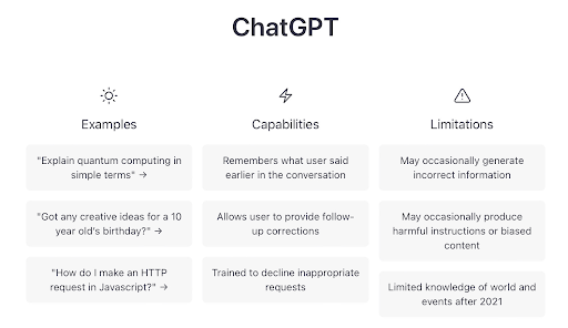 Overview of ChatGPT