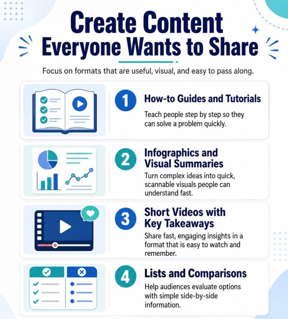 Create Content Everyone Wants to Share