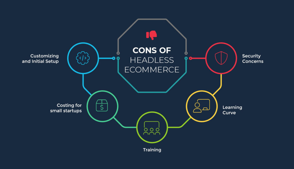 internet marketing experts