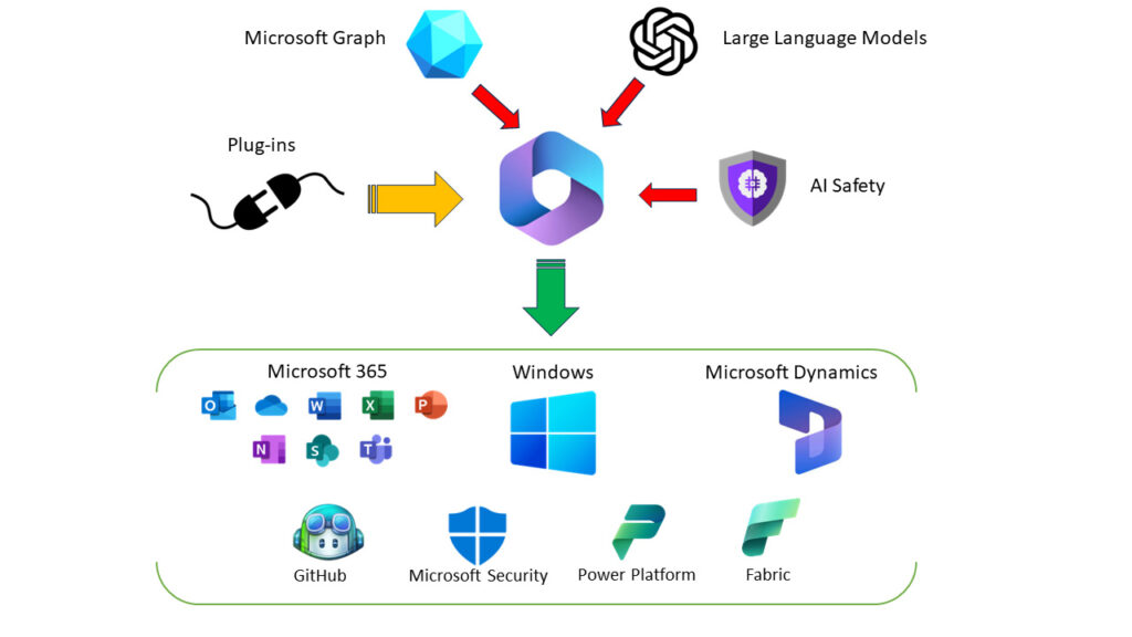 remarketing services