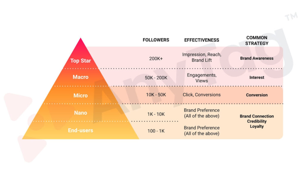 seo internet marketing