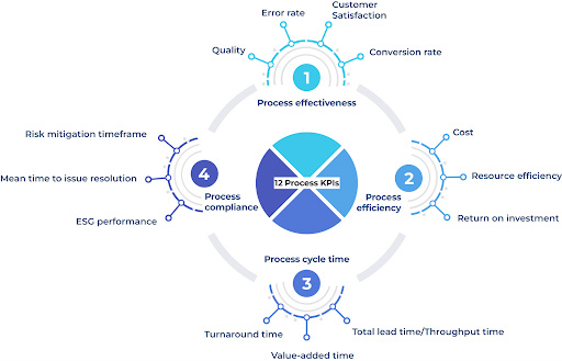 social media marketing agency