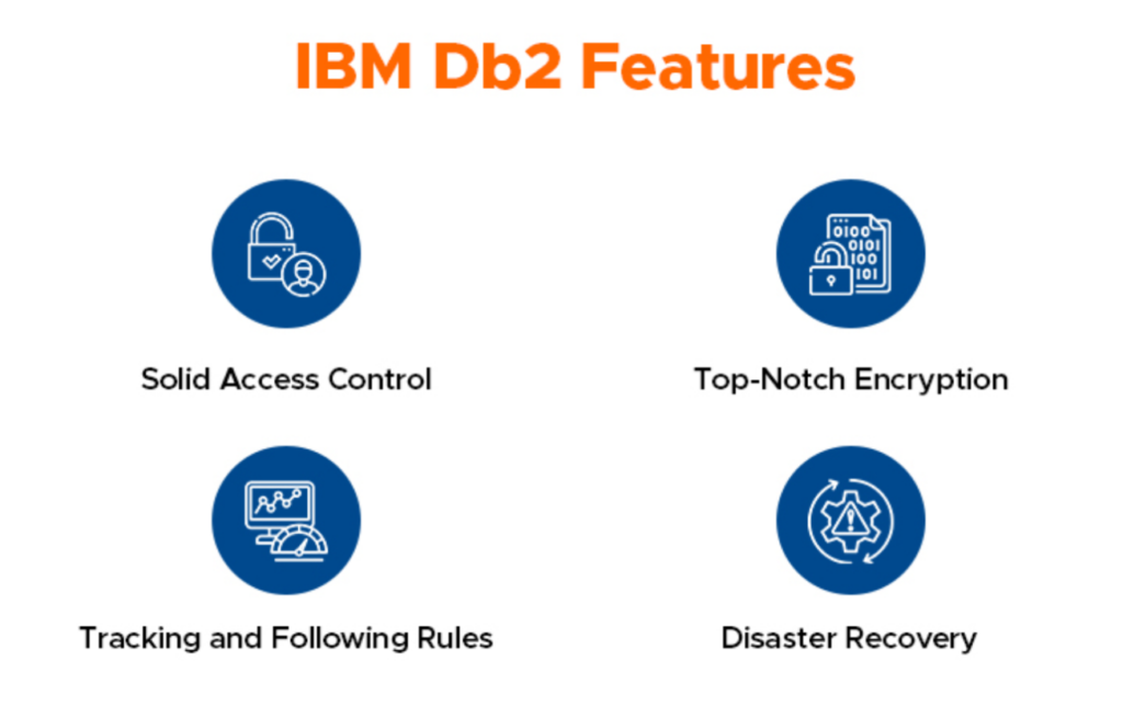 Features of IBM Db2