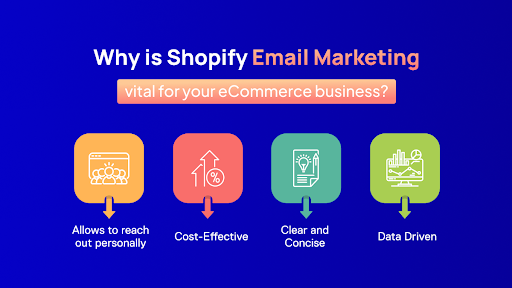 Email Marketing for Shopify Stores