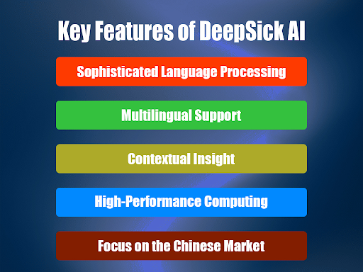 Key Features of DeepSeek AI