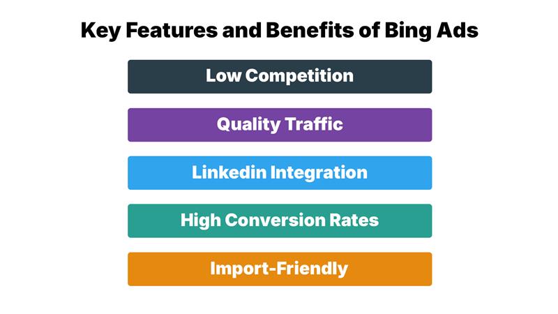 Key Features and Benefits of Google Ads