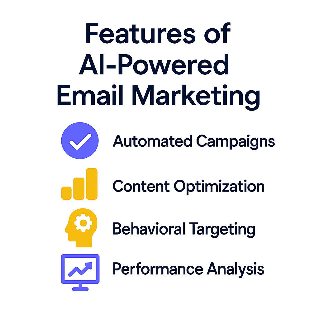Features of AI-Powered Email Marketing