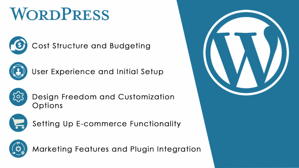Overview of WordPress