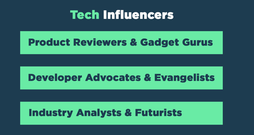 Tech Influencers