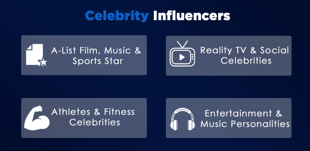 Celebrity Influencers