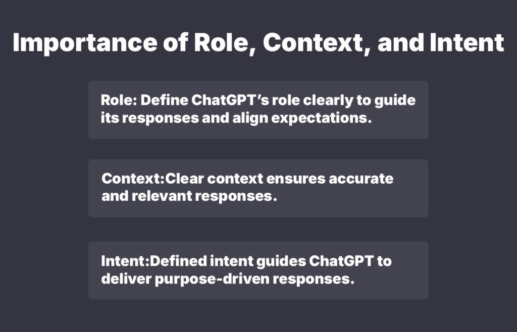 Importance of Role, Context, and Intent