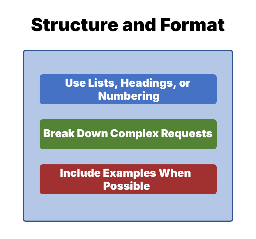 Structure and Format